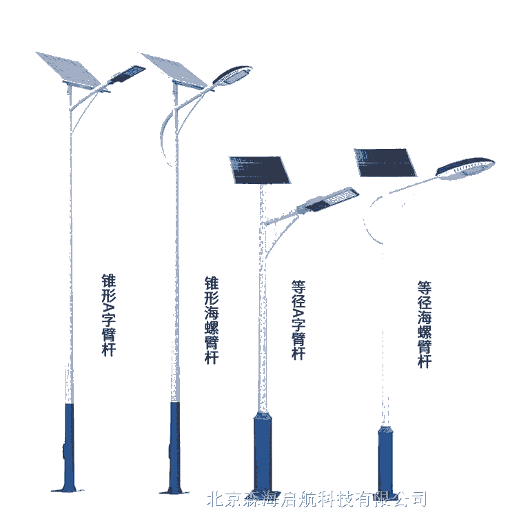 供應(yīng)太陽能LED路燈 優(yōu)質(zhì)良品 道路照明